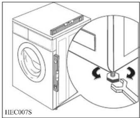 AEG L64640 - Plaatsing en waterpas zetten - 1