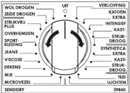 AEG T59840 - Het programma selecteren - 1