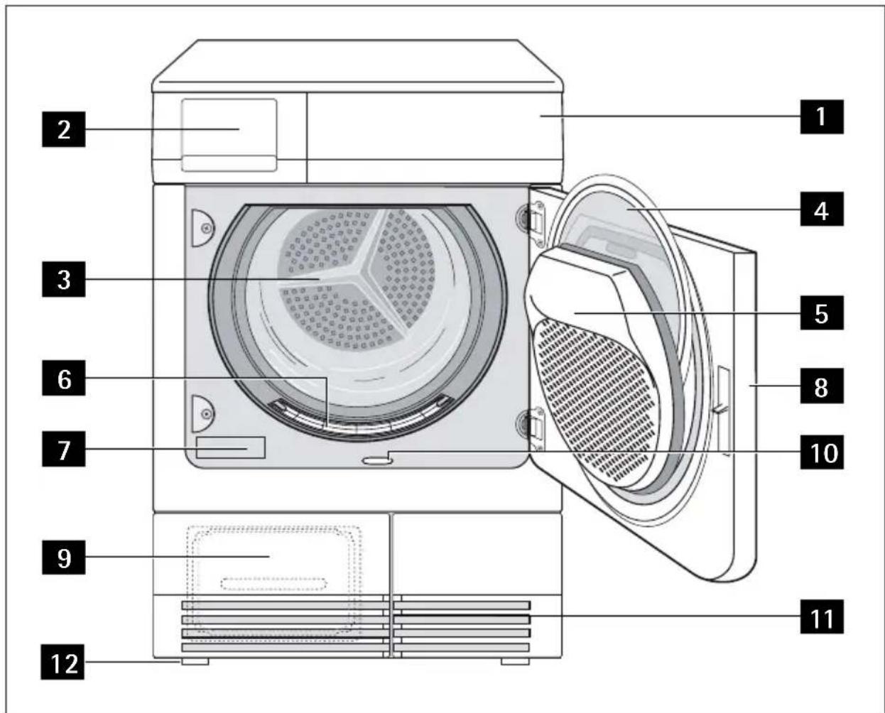 AEG T59840 - Productbeschrijving - 1