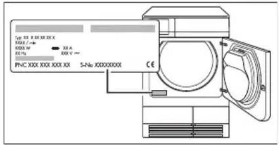AEG T59840 - Onderhoud - 1
