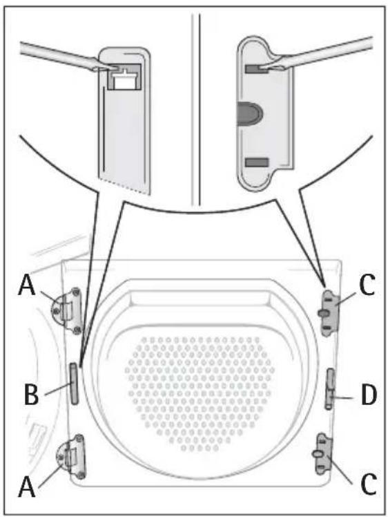 AEG T59840 - WAARSCHUWING! - 1
