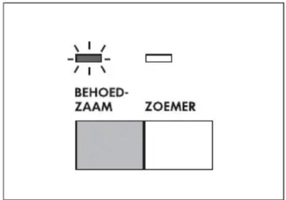 AEG P502764 - Functie BEHOEDZAAM - 1