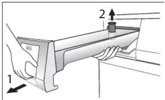 AEG P502764 - WAARSCHUWING! - 1