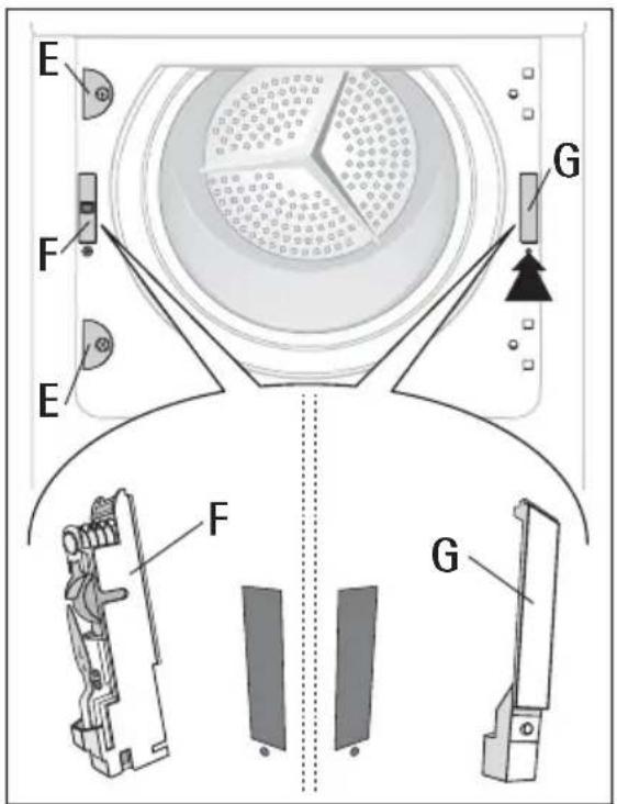 AEG P502764 - WAARSCHUWING! - 2