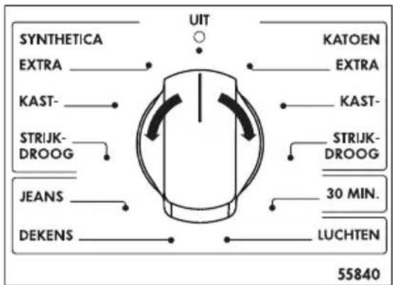 AEG P502764 - Het programma selecteren - 1
