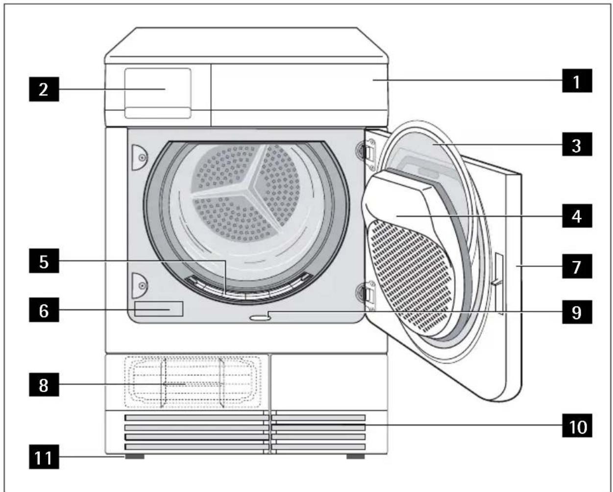 AEG P502764 - Productbeschrijving - 1