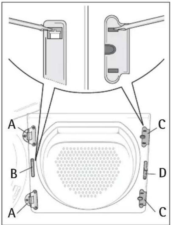 AEG P502764 - WAARSCHUWING! - 1