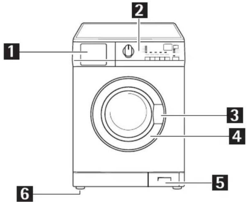 AEG L66840L - Veiligheid van kinderen - 2