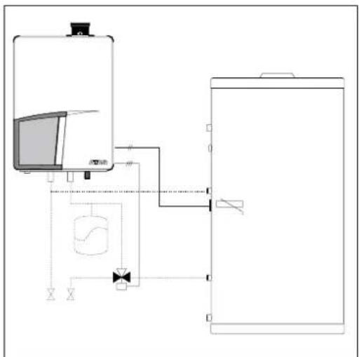 Atag QBH110 - Specifieke aansluitmogelijkheden sensoren/ thermostaten - 1