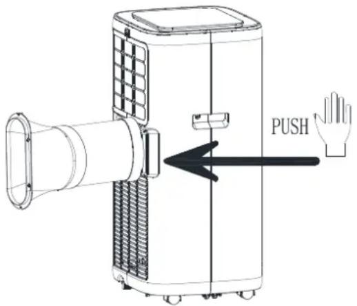 PUSH