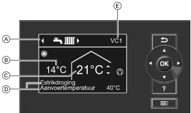 A B C D Estrikdroging Aanvoertemperatuur 40°C 14°C 21°C VC1 E OK