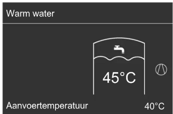 Warm water 45°C Aanvoertemperatuur 40°C