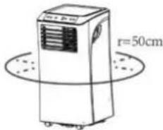 r=50cm