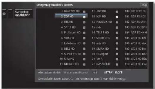LOEWE Reference ID 55 - Startgedrag van HbbTV-zenders - 2
