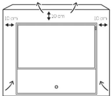 LOEWE Reference ID 55 - Luchtcirculatie en hoge temperaturen - 1