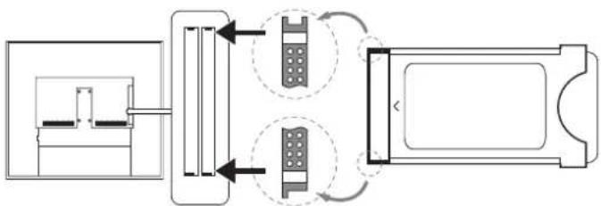 LOEWE Reference ID 55 - CA-module in de Cl-sleuf van het tv-toestel schuiven - 1
