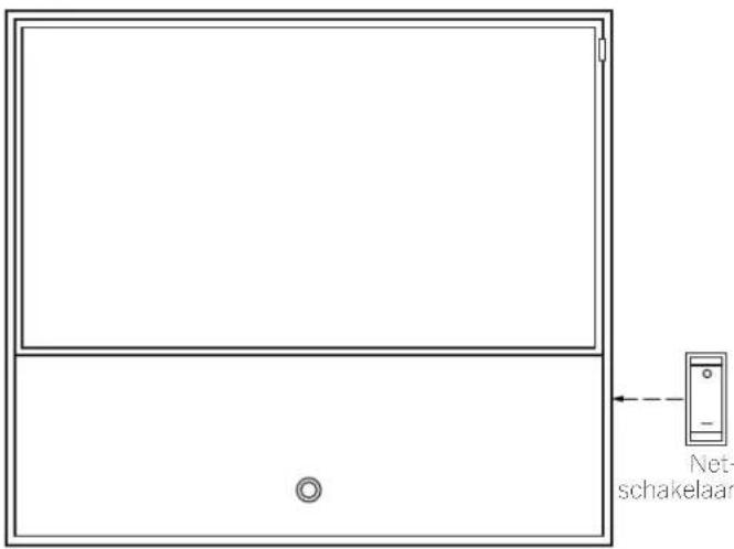 LOEWE Reference ID 40 - Tv-toestel in de stand-bymodus zetten - 1