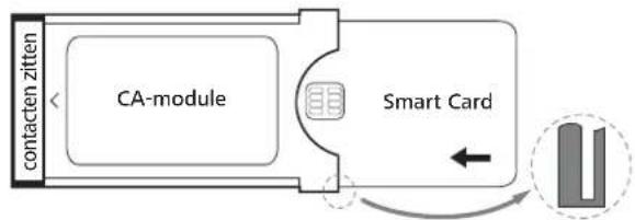 LOEWE Reference ID 40 - Smart Card in de CA-module schuiven - 1