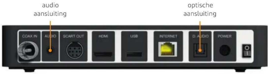 audio aansluiting OPTISCHE aansluiting COAX IN AUDIO SCART OUT HDMI USB INTERNET D: AUDIO POWER