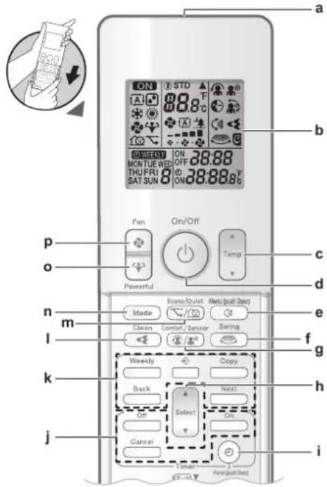 DAIKIN FTXA20AW - Onderdelen: Gebruikersinterface - 1