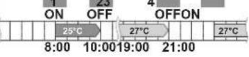 DAIKIN FTXA20AW - Weektimer - 5