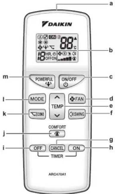 DAIKIN 88°C 10 HR, 0 OFFON POWERFUL ON/OFF MODE FAN ECONO SWING TEMP COMFORT OFF CANCEL ON TIMER ARC470A1 a b c d e f g h m l k j i