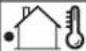 DAIKIN FDXM50F - Werkingsgebied - 1