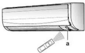 DAIKIN FTXF60A - OPMERKING - 2