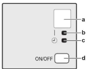 a b c ON/OFF d