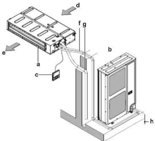 DAIKIN FBA100A - INFORMATIE - 1