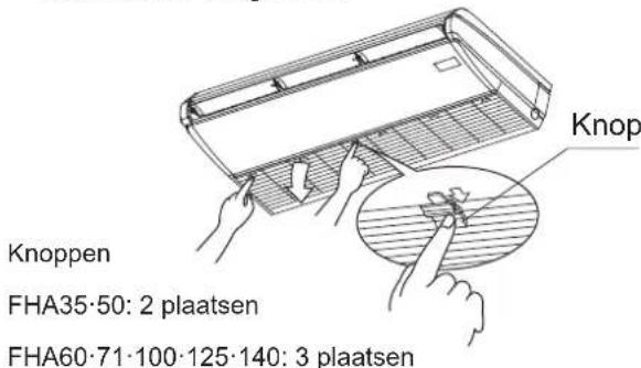 Knoppen FHA35·50: 2 plaatsen FHA60·71·100·125·140: 3 plaatsen Knop