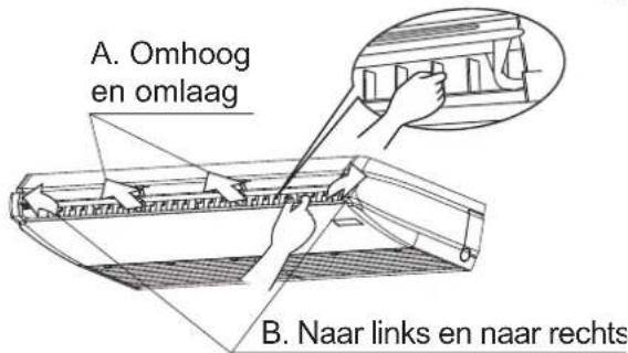 A. Omhoog en omlaag B. Naar links en naar rechts