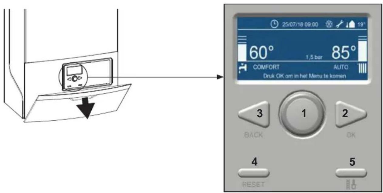 Atag i28ECZ - Beeldscherm en toetsen - 1