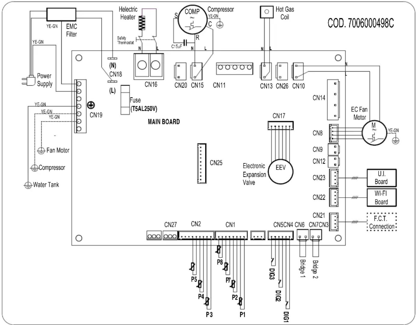 COD. 7006000498C YE-GN EMC Filter Helectric Heater COMP Compressor Hot Gas Coil YE-GN Safety Thermostat C15uF R L N L N CN18 CN16 CN20 CN15 CN11 CN13 CN26 CN10 (L) Fuse (T5AL250V) MAIN BOARD YE-GN YE-GN - Fan Motor Compressor Water Tank CN19 CN17 CN25 Electronic Expansion Valve EEV CN27 CN2 CN1 CN5CN4 CN6 CN7CN3 P5 P4 P3 P2 P1 D13 D12 D11 P8 P7 P6 P5 P4 P3 P2 P1 D13 D12 D11 EC Fan Motor M YE-GN U.I. Board WI-FI Board F.C.T. Connection
