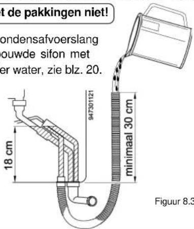 t de pakkingen niet! ondensafvoerslang ouwde sifon met er water, zie blz. 20. 18 cm 947301121 minimaal 30 cm Figuur 8.3