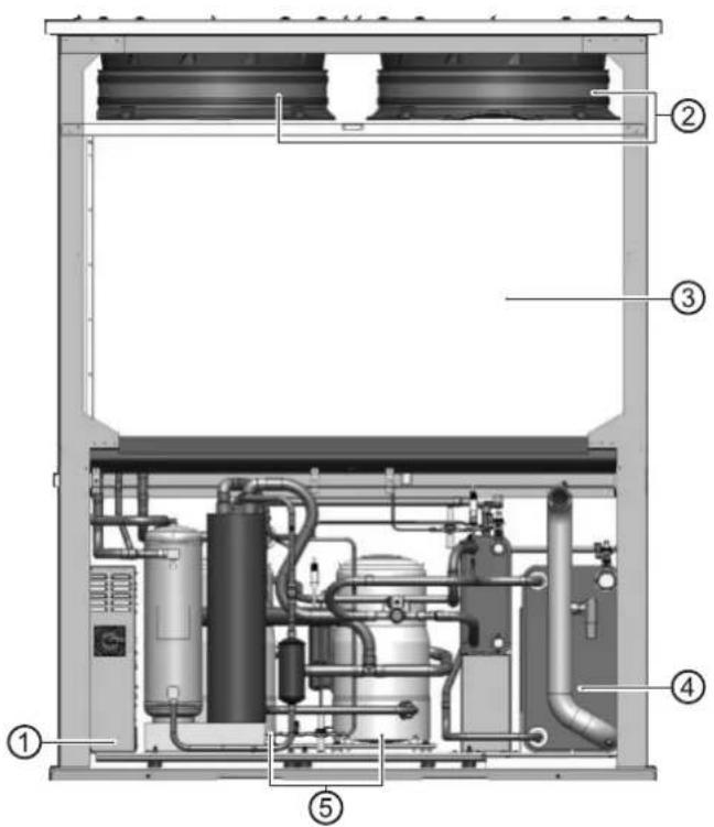 Alpha innotec LWP 450-LUX - AANWIJZING - 1