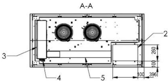 A-A 2 3 4 5 100 260 100 396