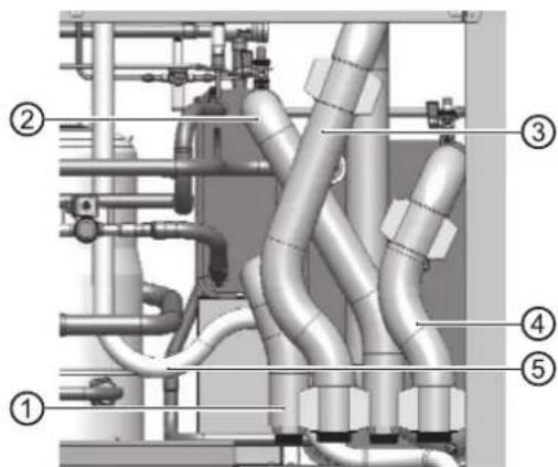 Alpha innotec LWP 450-LUX - Aansluiting verticaal - 2