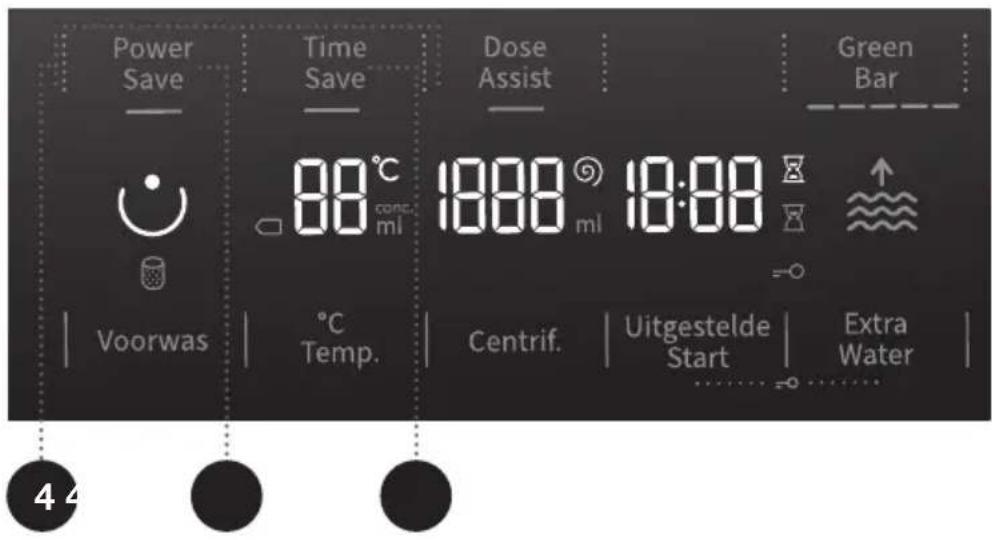 Power Save Time Save Dose Assist Green Bar Voorwas 80°C conc. mi 18:00 mi 18:00 Centrif. Uitgestelde Start Extra Water 4 4