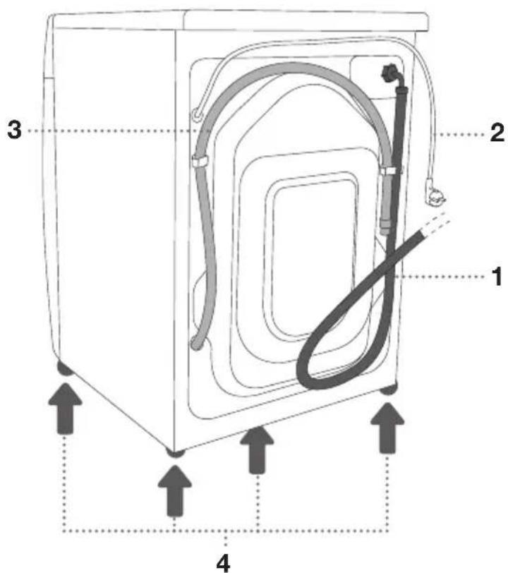 HISENSE WFGE801439VMQ - ACHTERKANT - 1