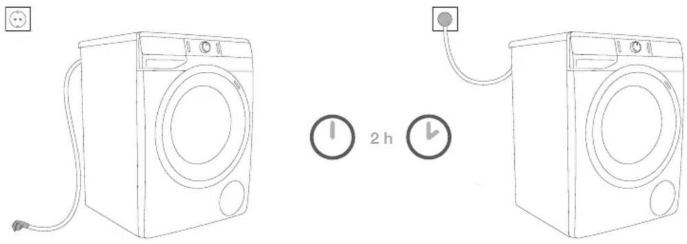 HISENSE WFGE801439VMQ - AANSLUITING OP HET ELEKTRICITEITSNET - 1