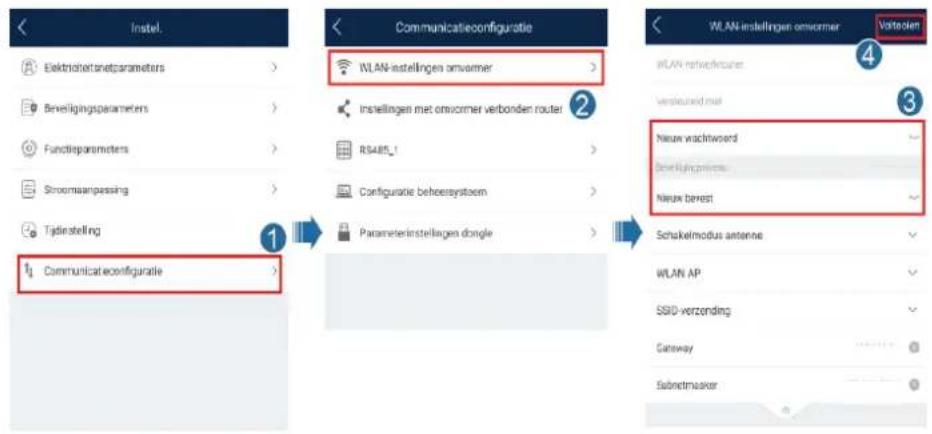Instel. Elektrohortsetparameters Beverligingsparameters Functifparameters Stroomaanpassing Tijdstelling Communicatieconfiguratie Communicationeconfiguratie WLAN-instellingen omvormer instellingen met omvormer verbonden router RSARFL_1 Configuratie beheersystoem Parameterinstellungen dongie WLAN-instellingen omvormer WLAN netverkulturen Versteuised met Nieuw wachtwoord Deafijkingprieme Nieuw berest Schukelmodus antenna WLAN AP SSID-verzonding Canaway Subnetmaster Vottoelen
