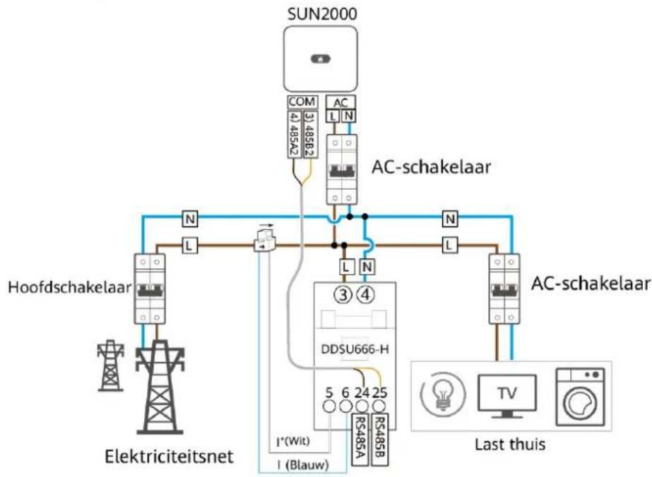 HUAWEI SUN2000MA-6KTL-MO - OPMERKING - 3