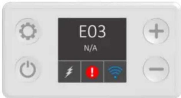 E03 N/A