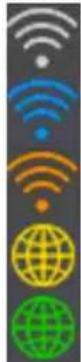 Masterwatt E-Smart Studio - Display en bediening - 3