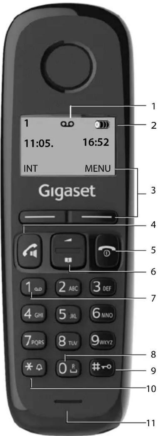 GIGASET AL2202A - Kort overzicht handset - 1