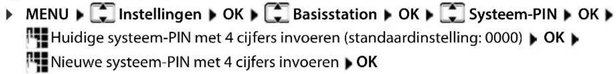 GIGASET A2202 - Systeem-PIN wijzigen - 1
