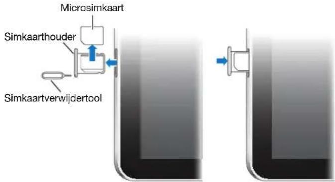 Microsimkaart Simkaarthouder Simkaartverwijdertool