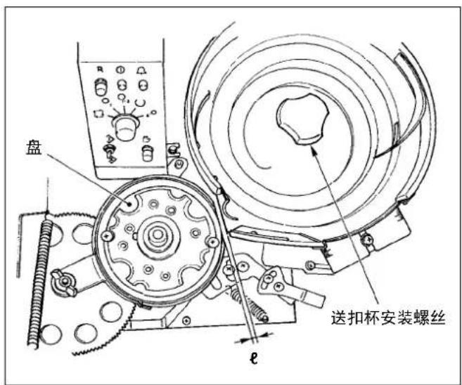 盘 送扣杯安装螺丝 ℓ