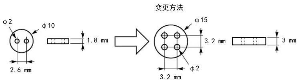 φ2 φ10 2.6 mm 1.8 mm 变更方法 φ15 3.2 mm 3.2 mm φ2 3 mm